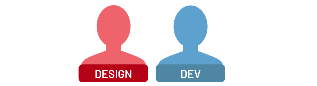 Designer and Developer