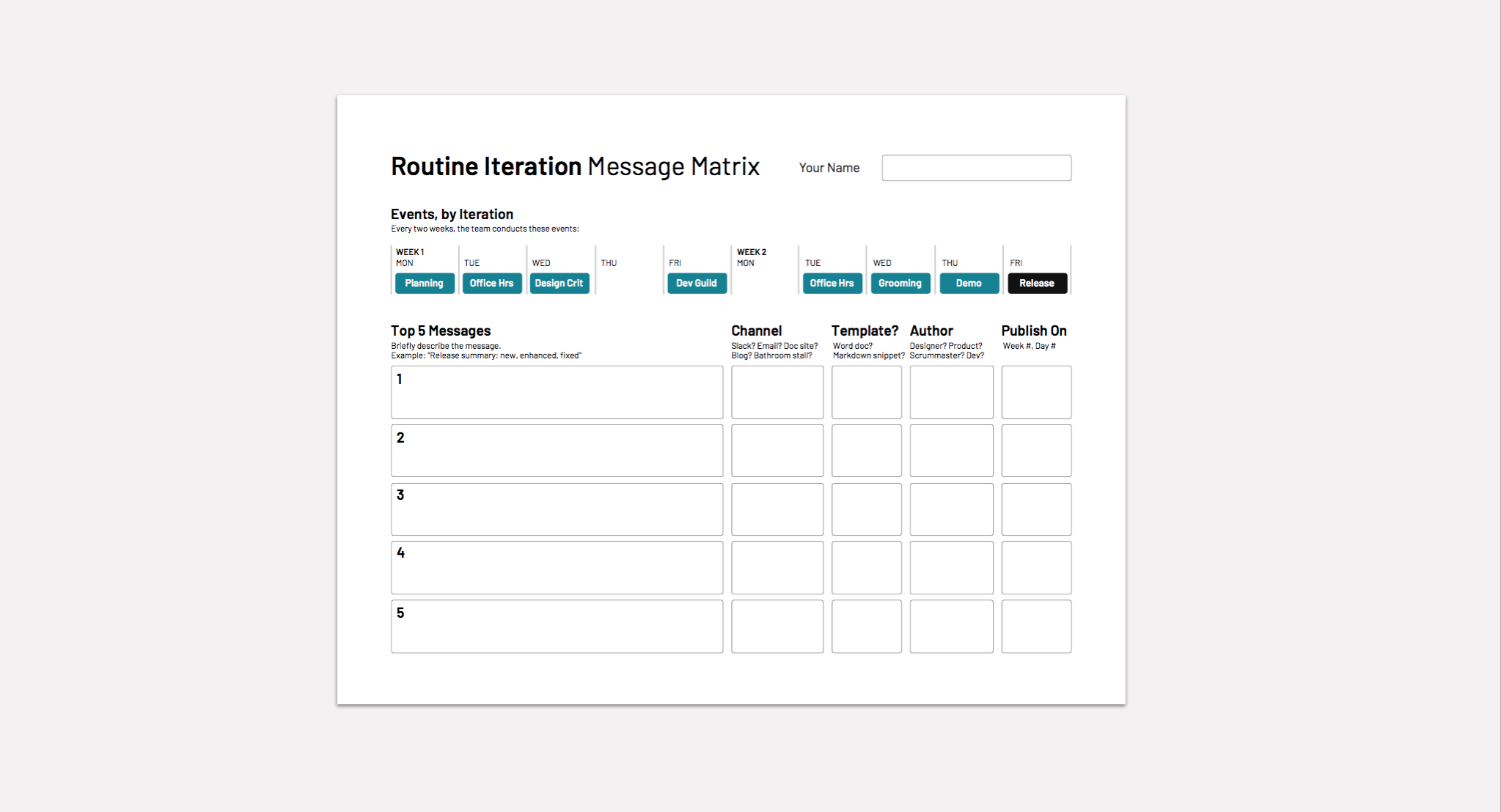 Paper template for message matrix of routine iteration