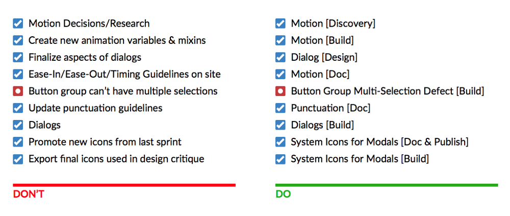 Comparison of Jira task titles, verbose and unstructured versus succinct and structured