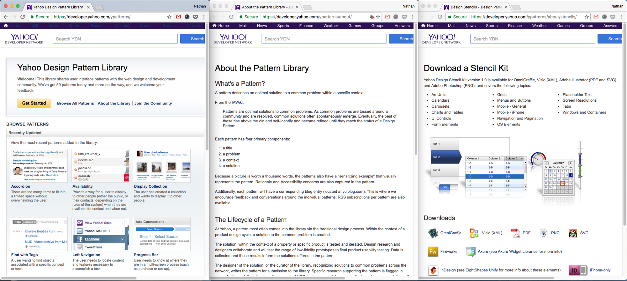 Screenshots of the Yahoo Pattern Library