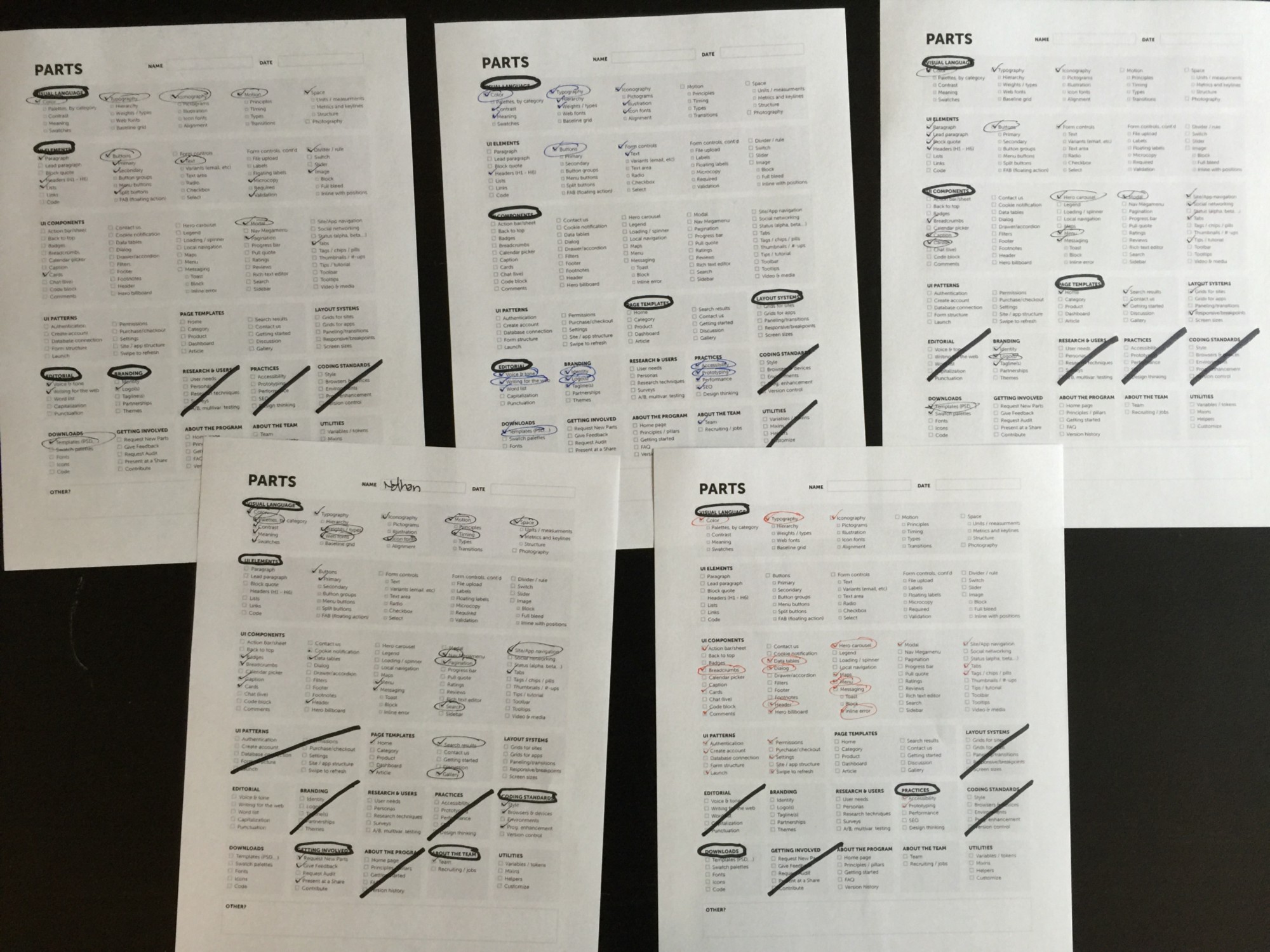 Photograph of completed worksheets