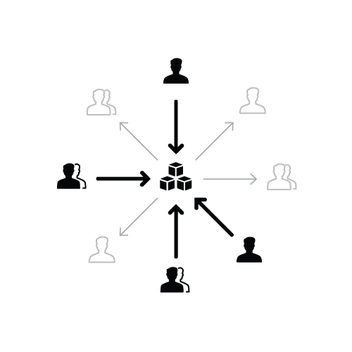 Diagram of many federated people contributing to a central kit