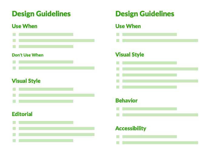 Illustration of design guidelines of varying sections