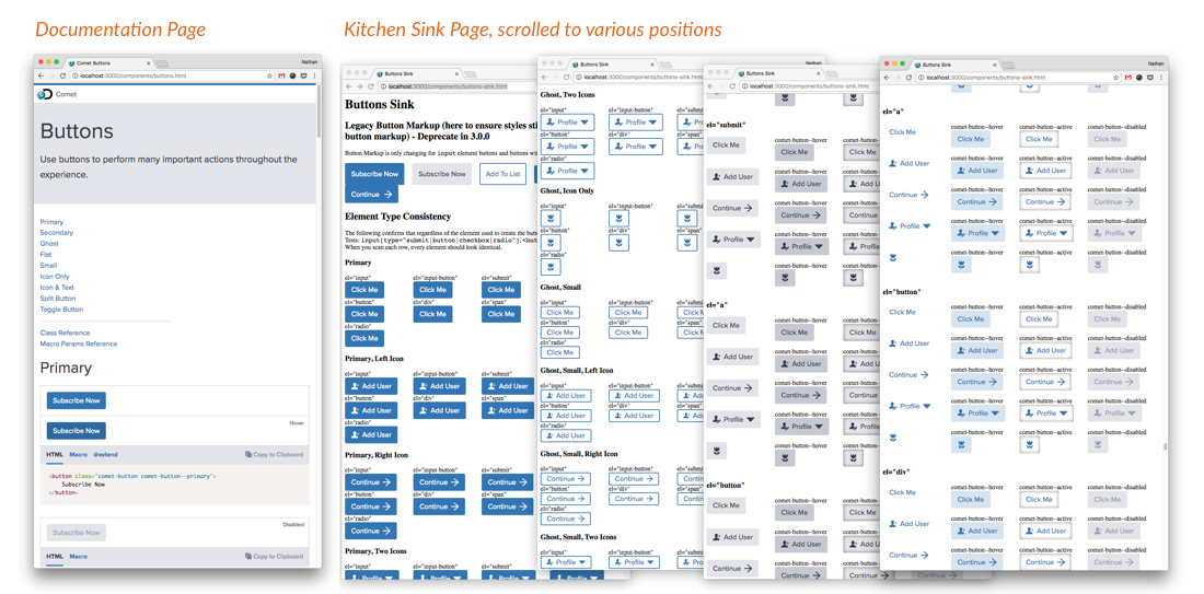 Display of a kitchen sink page