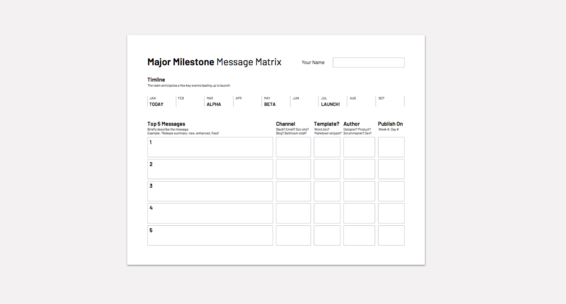 Paper template for message matrix of a major milestone