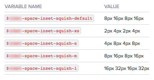 Design token names and values in a table