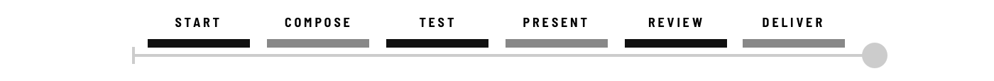 Each step can be broken down into six phases in a typical sequence