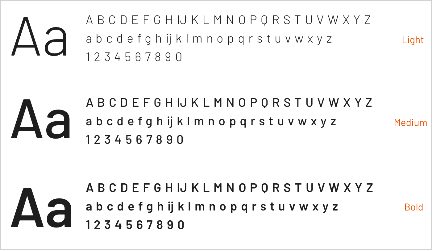 Type specimens across three weights of the Barlow font